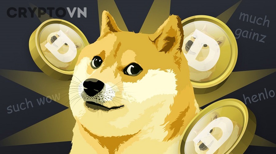 Nguồn gốc Dogecoin và hình ảnh biểu tượng Shiba Inu