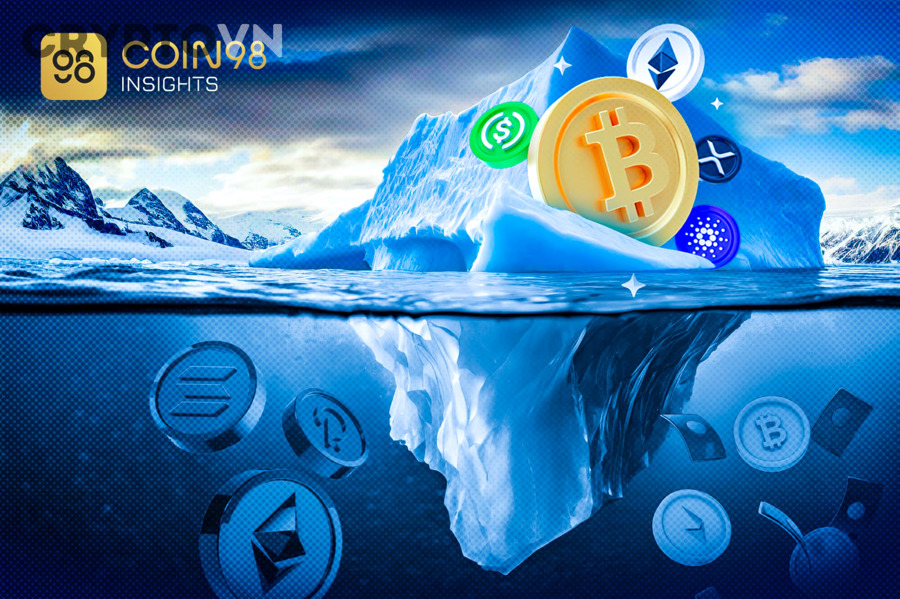 Circulating Supply và Total Supply trong so sánh FDV với Market Cap