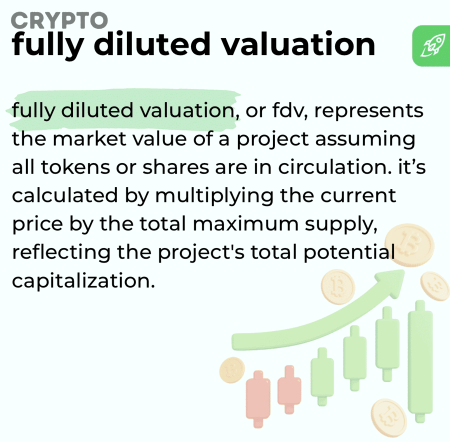 Biểu đồ phân tích vốn hóa và định giá token crypto