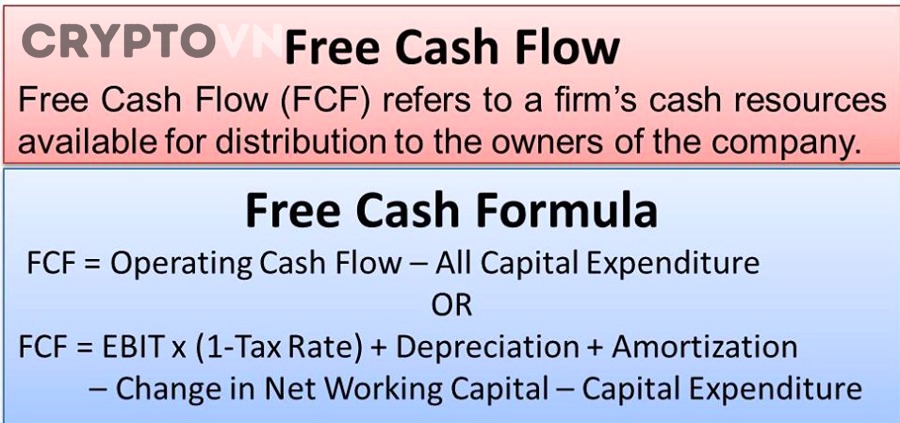 Những ngoại lệ nào khiến cashflow/fee cao nhưng token vẫn không đáng giá?