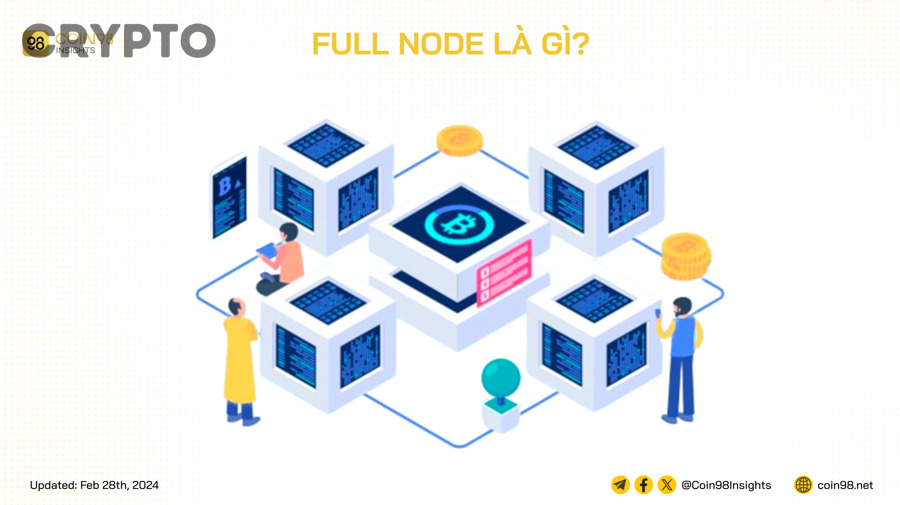 Cần làm gì để bảo vệ quyền riêng tư khi chạy full node cho người mới?