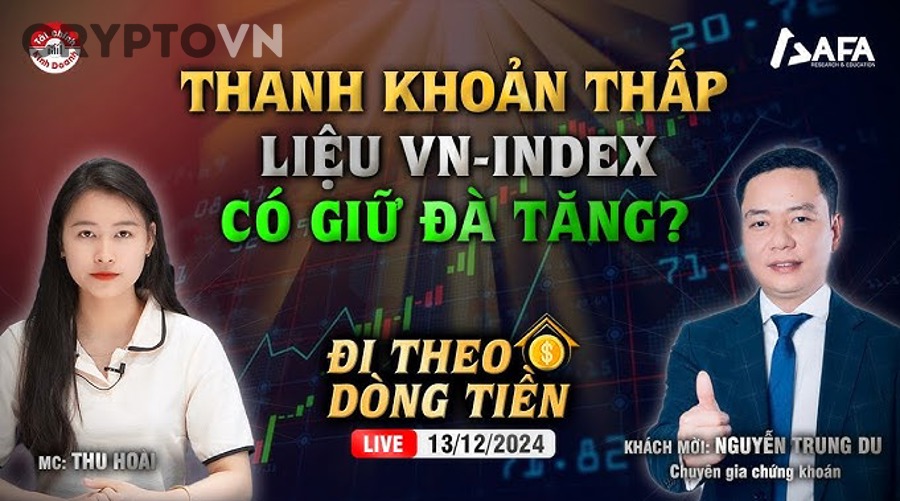 Checklist quản trị rủi ro khi giao dịch token thanh khoản thấp