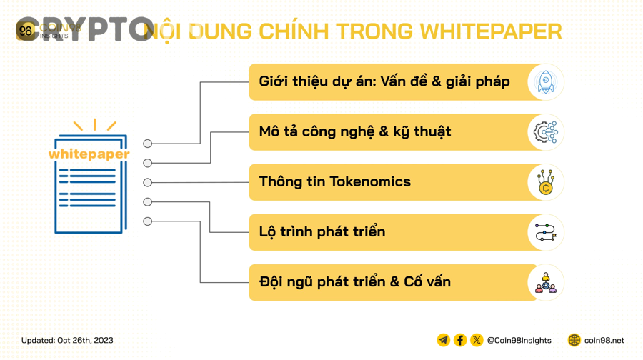 Đọc whitepaper dự án crypto để đánh giá mục tiêu công nghệ tokenomics và roadmap