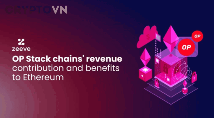Minh họa tối ưu chi phí giao dịch Ethereum và gas fee