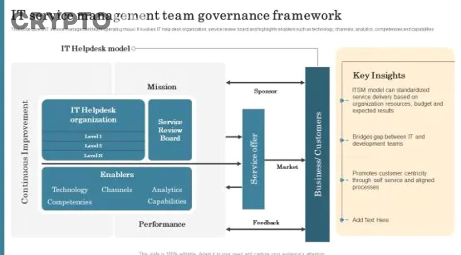 Những Trường Hợp Đặc Biệt Nào Khiến Team Và Governance Dễ Bị Đánh Giá Sai?