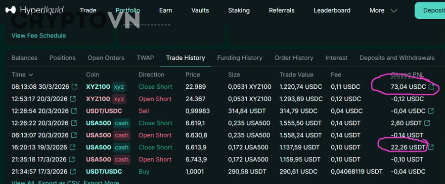 Cập nhật quy trình theo dõi thay đổi luật thuế crypto