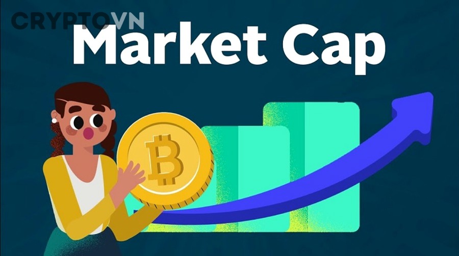 Phân loại large cap mid cap low cap trong crypto