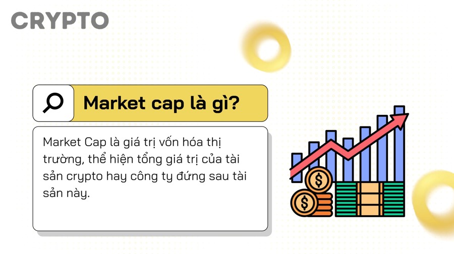 Cách So Sánh Coin Theo Market Cap Thay Vì Giá Để Định Giá Crypto Đúng Hơn Cho Người Mới