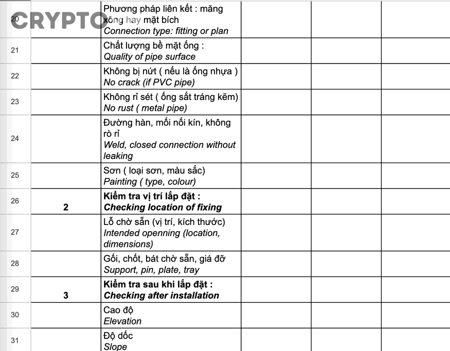 Nhà đầu tư nên phân bổ tài sản như thế nào để giảm rủi ro khi sàn gặp sự cố?