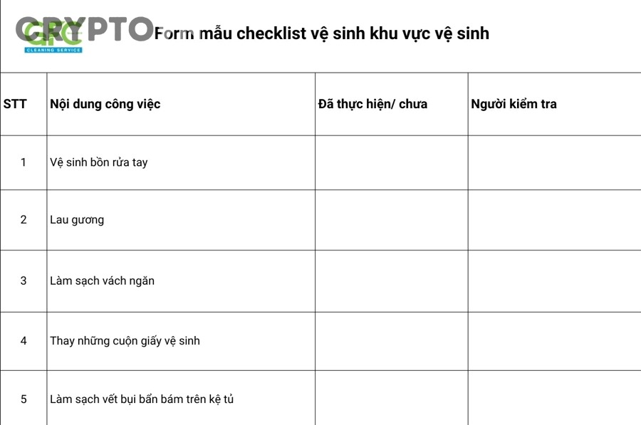 Ngoài checklist cơ bản, những rủi ro nâng cao nào có thể khiến swap token bị trượt giá nặng hoặc không thoát lệnh?