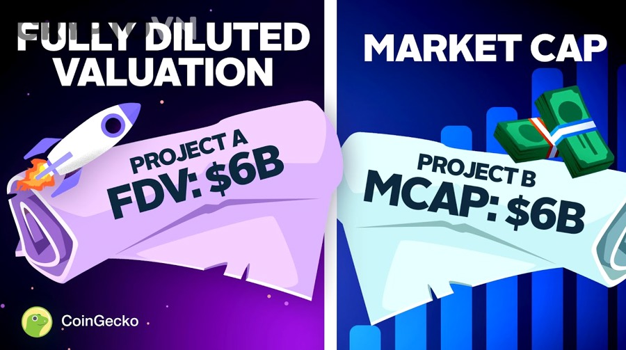 Vì sao FDV cao nhưng token vẫn có thể không hấp dẫn về mặt đầu tư?