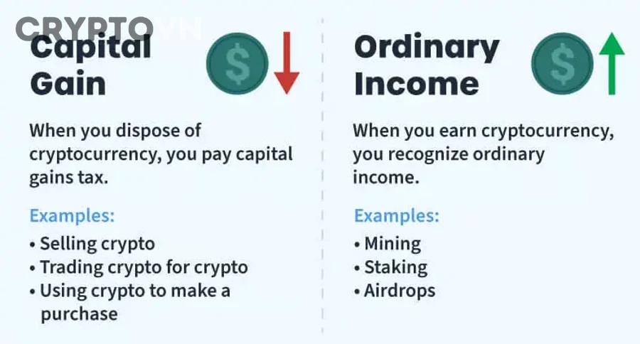 Những tình huống đặc biệt nào khiến thuế với mining, staking, airdrop trở nên phức tạp hơn?