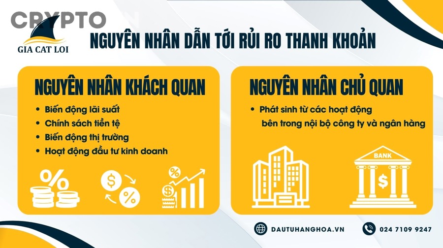 Nhà đầu tư kiểm tra thanh khoản token và quản trị rủi ro trước khi vào lệnh