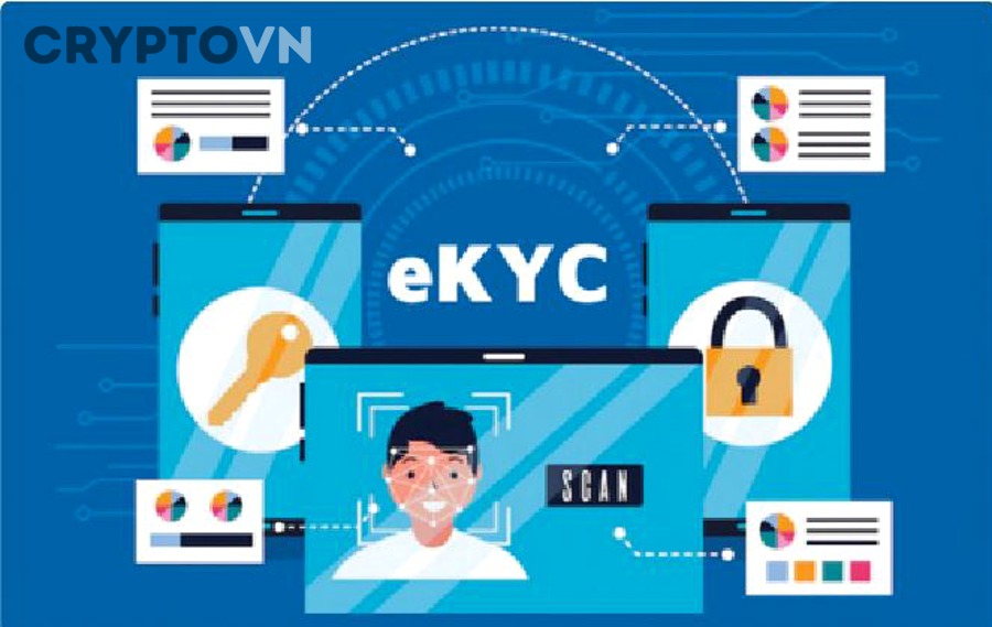Nạp rút và khai thuế có thể gặp vấn đề khi dùng sàn không KYC