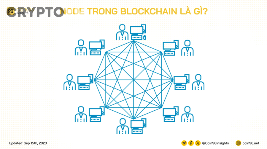 Người mới cần chuẩn bị gì để bắt đầu chạy node?