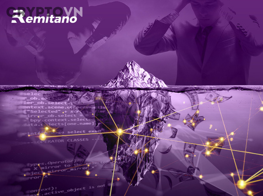 Market Cap được tính từ Circulating Supply như thế nào?