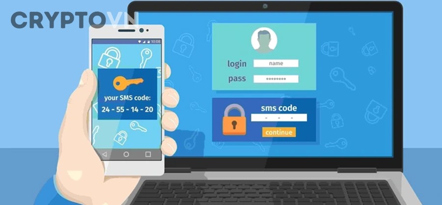Minh họa luồng xác thực hai lớp gồm mật khẩu, mã xác minh và cấp quyền truy cập