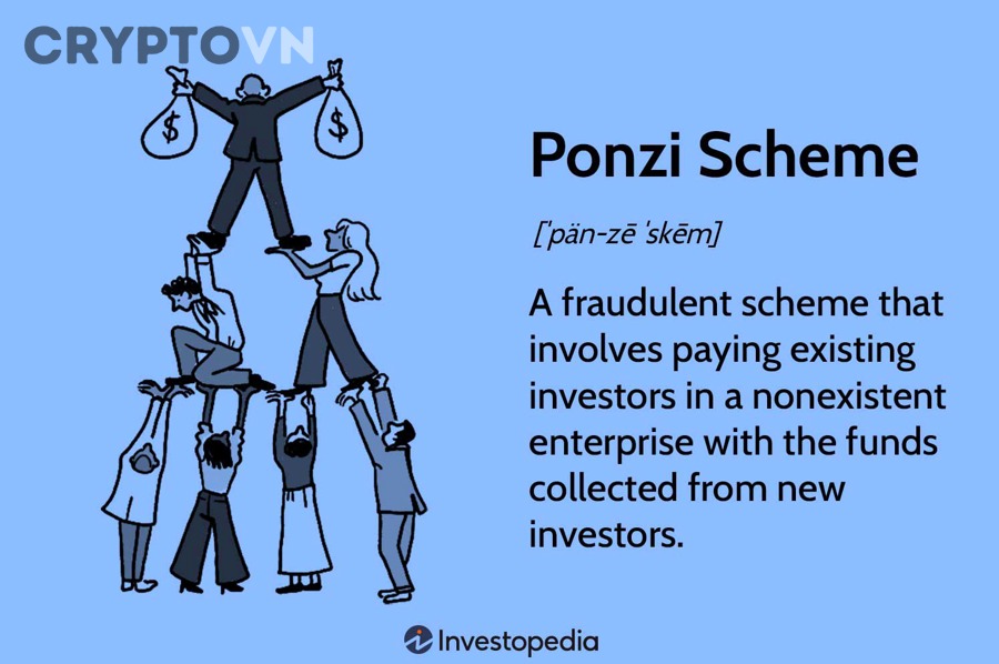 Dấu hiệu nhận biết mô hình ponzi trong crypto cho nhà đầu tư mới