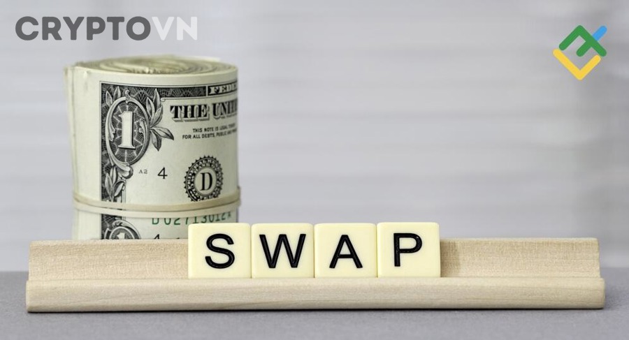 Biểu đồ giá và thao tác kiểm tra phí gas, slippage trước khi swap crypto