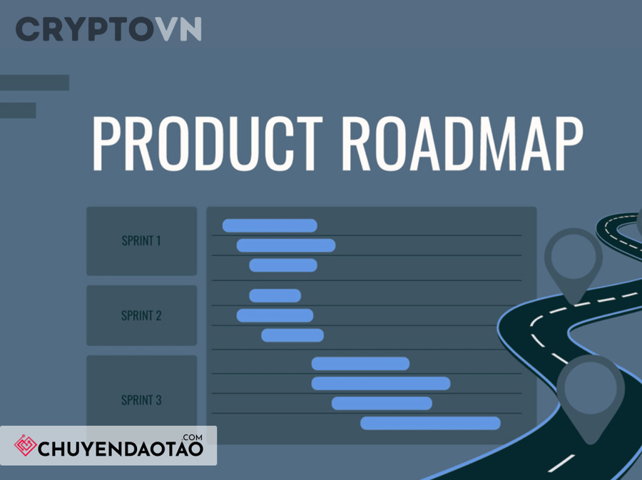 Những sai lầm nào khiến roadmap và milestone bị đo lường sai?
