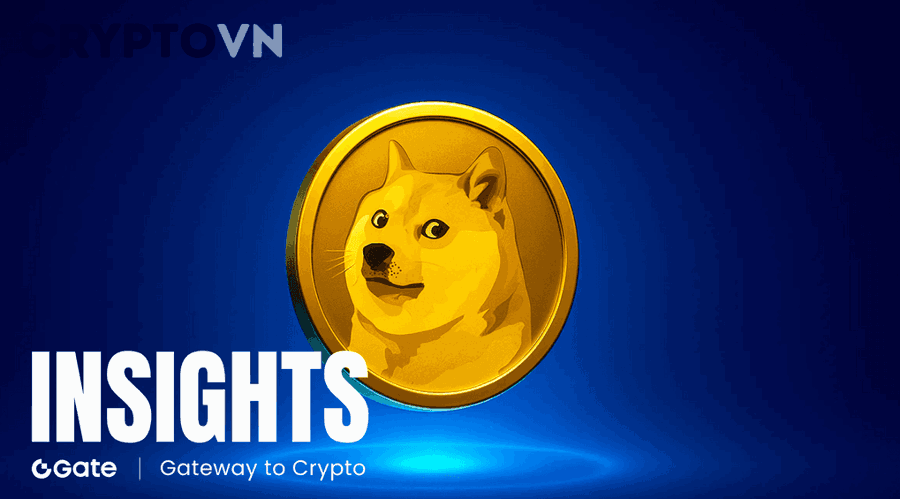 Biểu đồ nến minh họa điểm vào lệnh và chiến lược trade DOGE