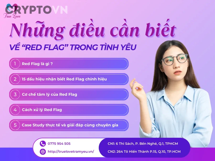 Nhà đầu tư nên bảo vệ vốn như thế nào sau khi xác nhận red flag?