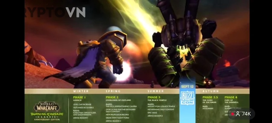 Cách đánh giá roadmap dự án crypto theo từng bước