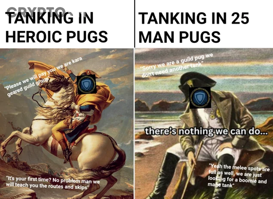 Hình ảnh chó Shiba Inu gắn liền với meme Doge và nguồn gốc Dogecoin