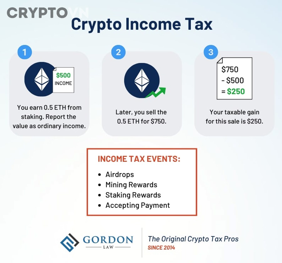 Cách tính thuế với mining, staking, airdrop trong crypto là gì?