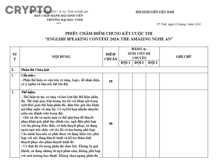 Cách chấm điểm dự án crypto bằng whitepaper