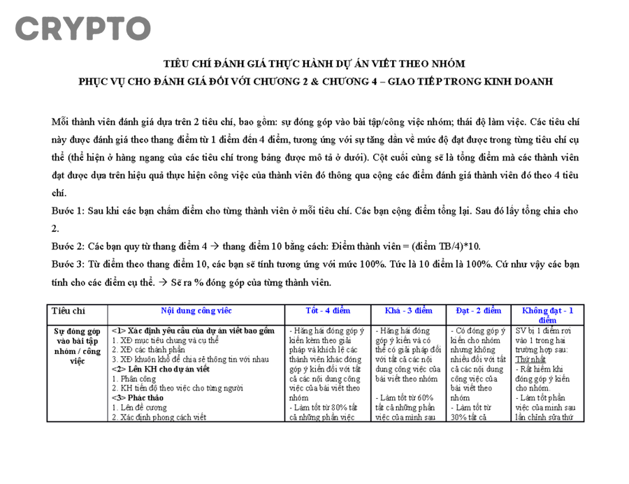 Làm thế nào để đọc whitepaper và chấm điểm theo từng bước?