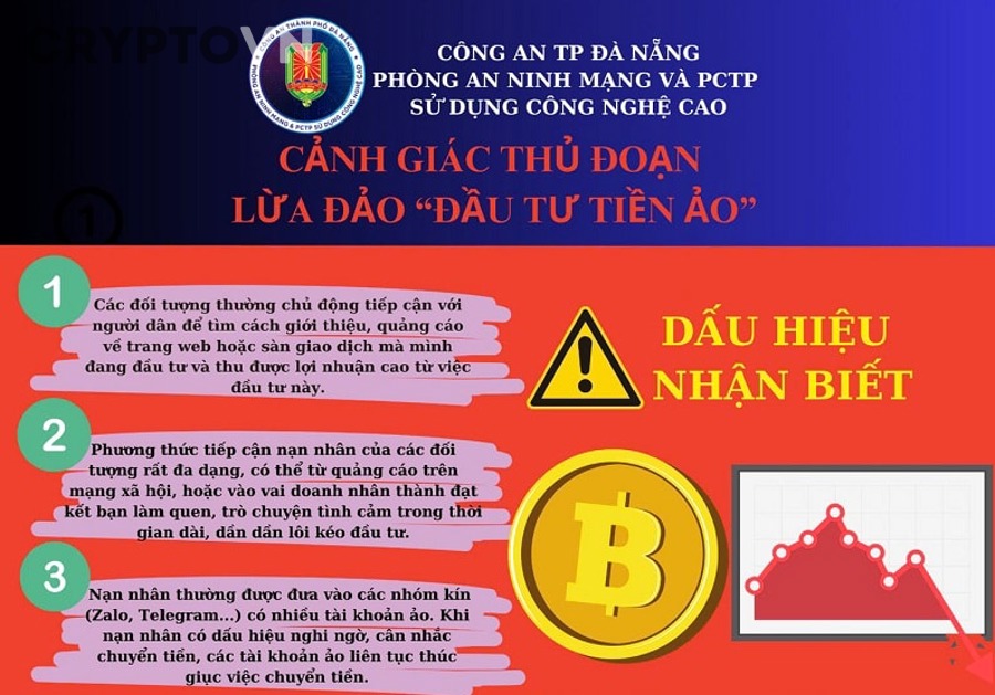 Những dấu hiệu nào giúp nhận biết token thanh khoản “ảo” trước khi mua?