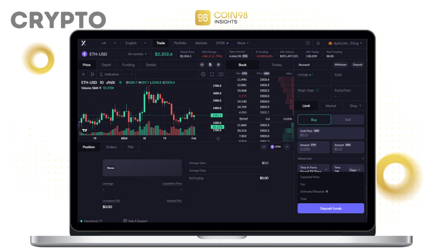 Làm thế nào để chọn nền tảng swap trên BSC an toàn và hiệu quả hơn?