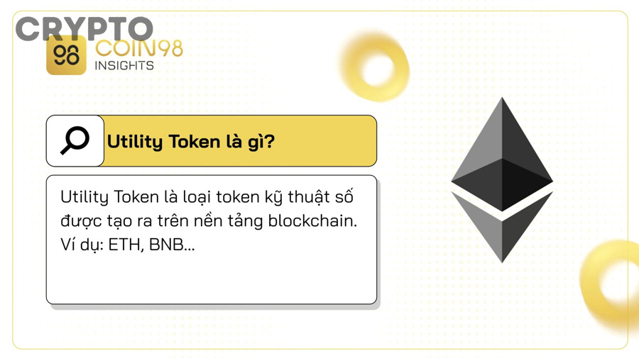 Checklist kiểm tra roadmap và token utility