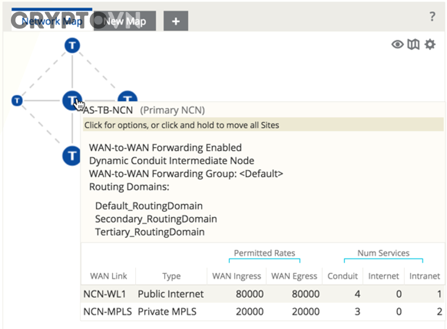 VRF Oracle dùng để làm gì trong crypto?