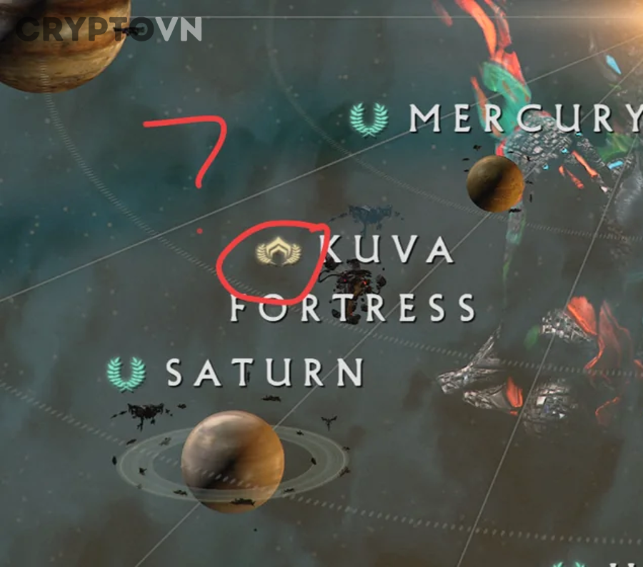 Sơ đồ minh họa blockchain và các node trong mạng lưới