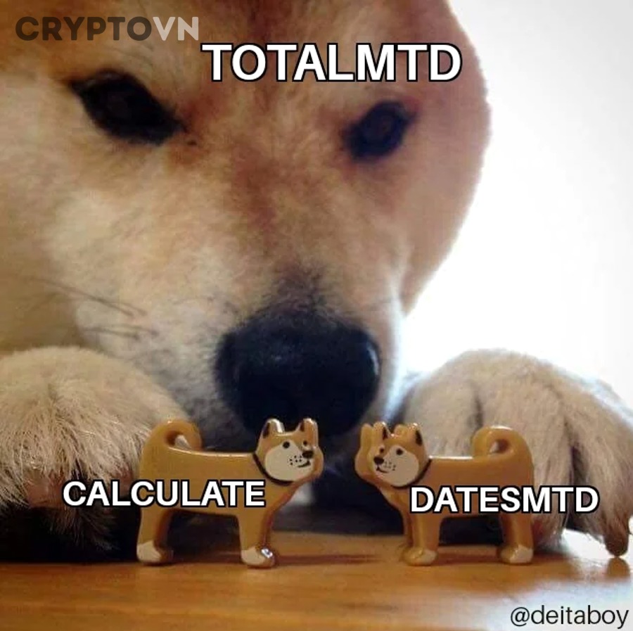 SHIB hay DOGE có tiềm năng đầu tư tốt hơn?
